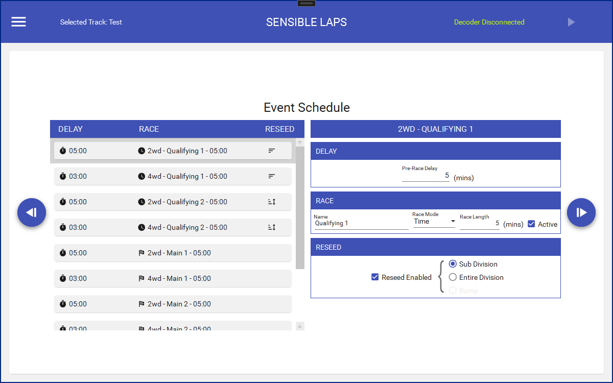 Schedule item detail